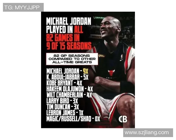 乔丹传奇：从篮球场到商业帝国的辉煌旅程与影响力解析