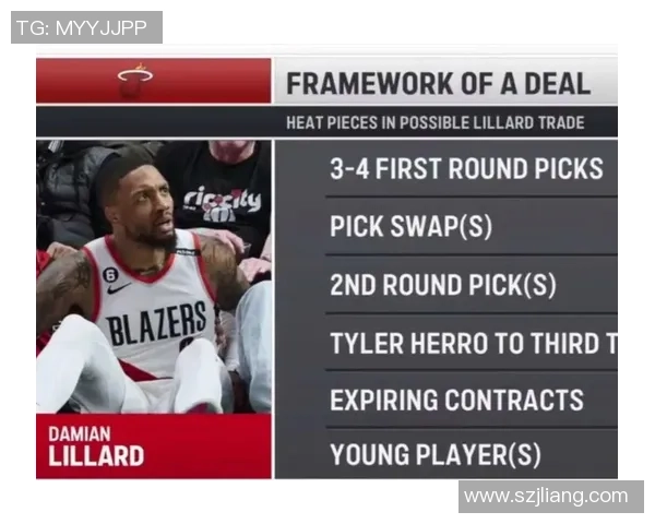利拉德加盟热火交易成功三首轮选秀权和希罗成交易筹码